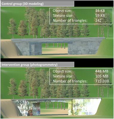 Authenticity and interest in virtual reality: Findings from an experiment including educational virtual environments created with 3D modeling and photogrammetry